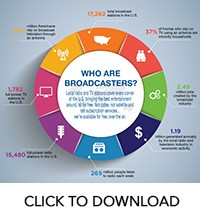 who-are-broadcasters